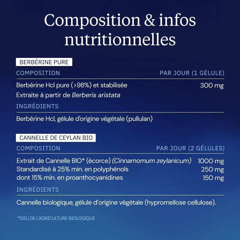 Programme Glycémie - Image 5